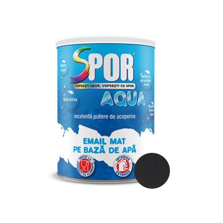 Email mat Spor Aqua