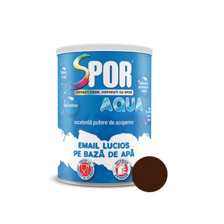 Email lucios Spor Aqua