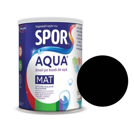 Email mat Spor Aqua