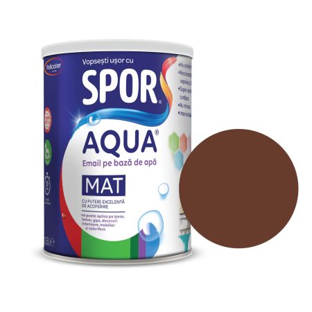 Email mat Spor Aqua