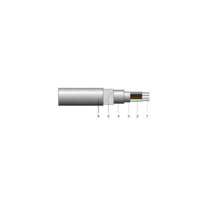 Cablu electric AC2XABY-F 3x50+25 - Unifilar (RU/RE/SE)