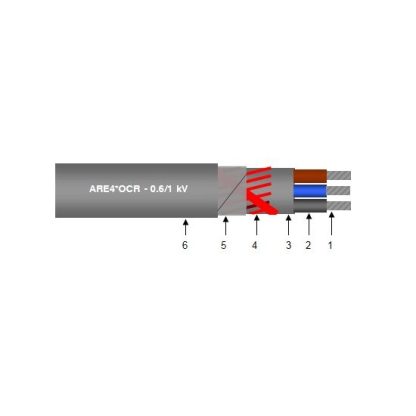 ARE4OCR 1x25+16C 0.6/1KV DC4125